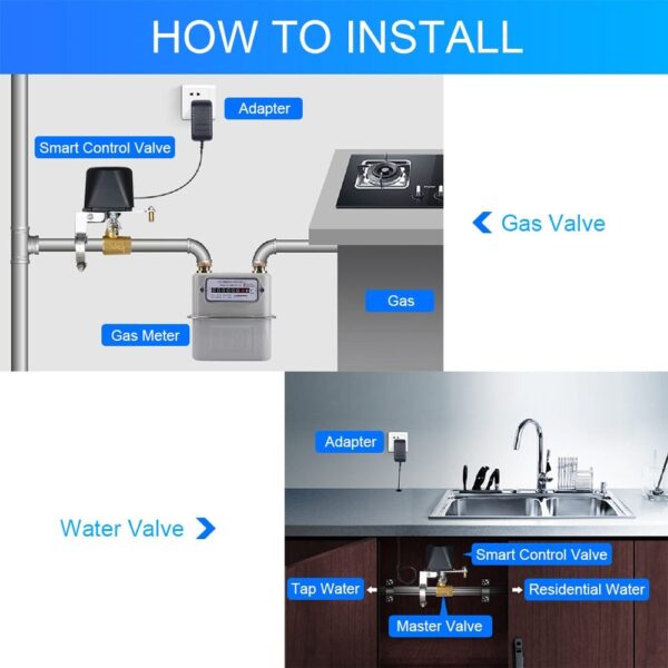 Smart Water Valve WiFi/Zigbee